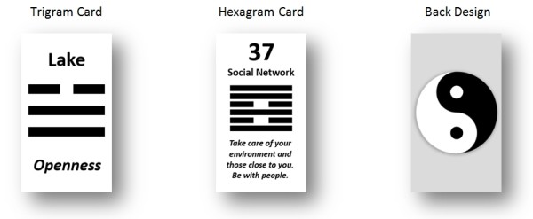 I Ching Oracle Divination Cards by Michael Daniels