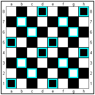 Right Lozenge System