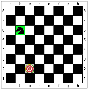 Same Shape, Opposite Orientation