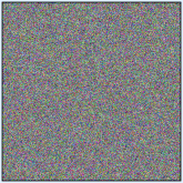 Typical Random Output