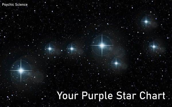 Purple Star Chart